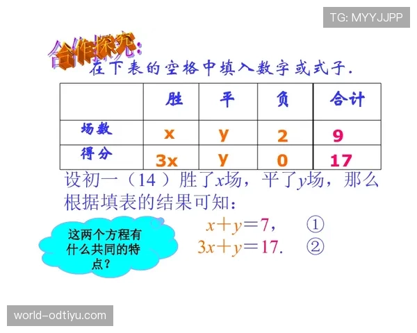如何理解篮球比赛中判罚优先级规则的适用情形与逻辑