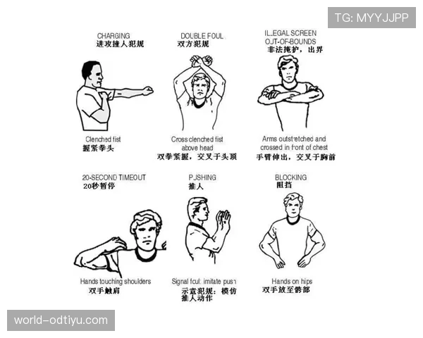 篮球规则讲解：看懂裁判手势，准确理解场上判罚含义