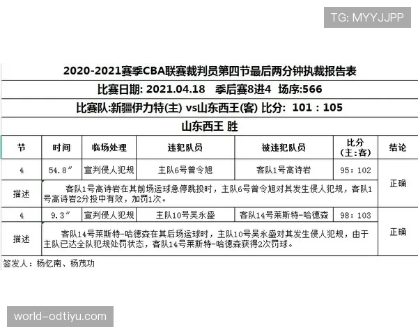 裁判哨音在比赛中的规则作用及判罚触发条件解析 裁判哨音在比赛中的规则作用及判罚触发条件解析