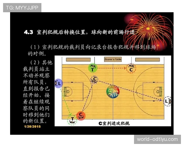 详解篮球规则里持球五秒违例的判定条件与具体执行标准 详解篮球规则里持球五秒违例的判定条件与具体执行标准