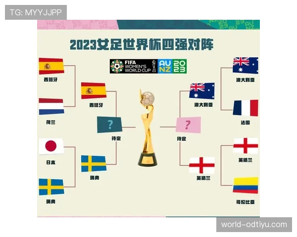 2026世界杯哥伦比亚队能否突破历史最佳战绩冲击四强