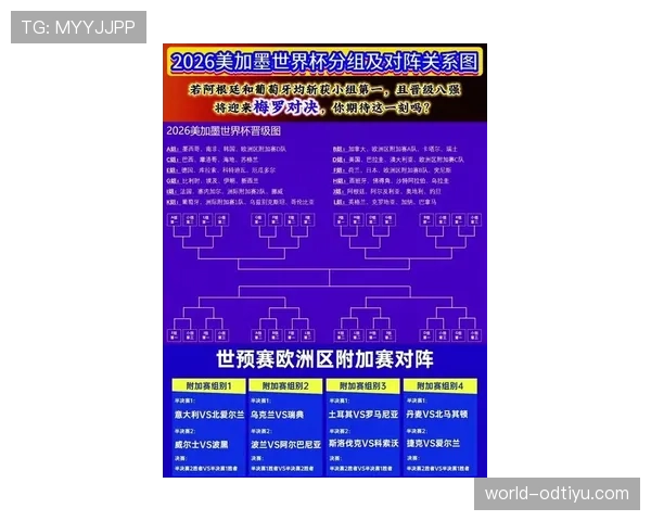2026世界杯完整版淘汰赛规则详解