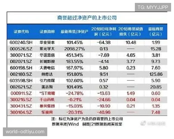 G组球队出线指数分析
